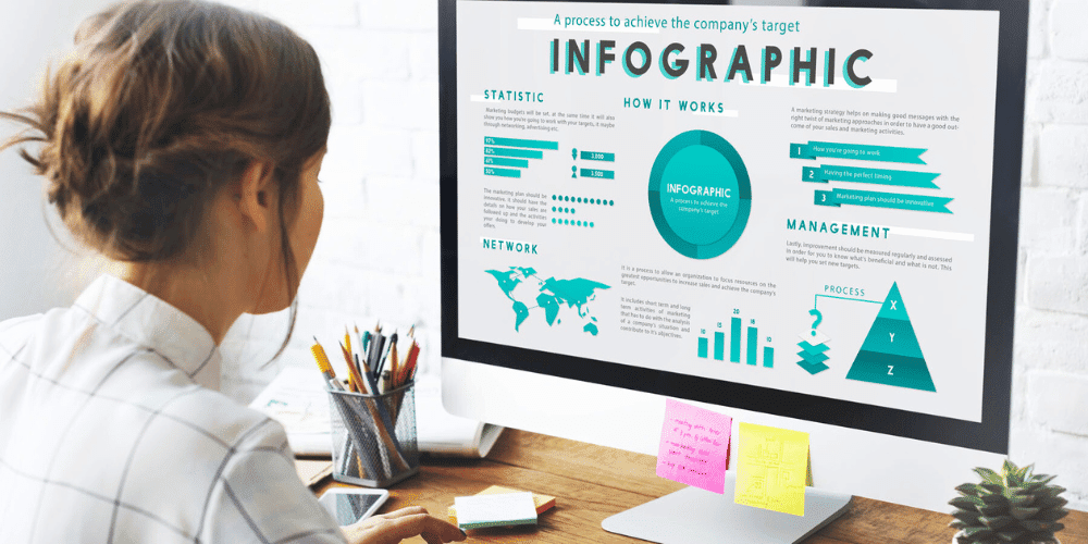 conoce-los-elementos-de-una-infografía-para-crear-una-extraordinaria-y-eficaz-mujer-sentada-frente-a-la-computadora-servisoftcorp.com
