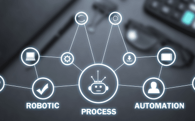 IA para automatizar procesos: Cómo mejorar tu conversión